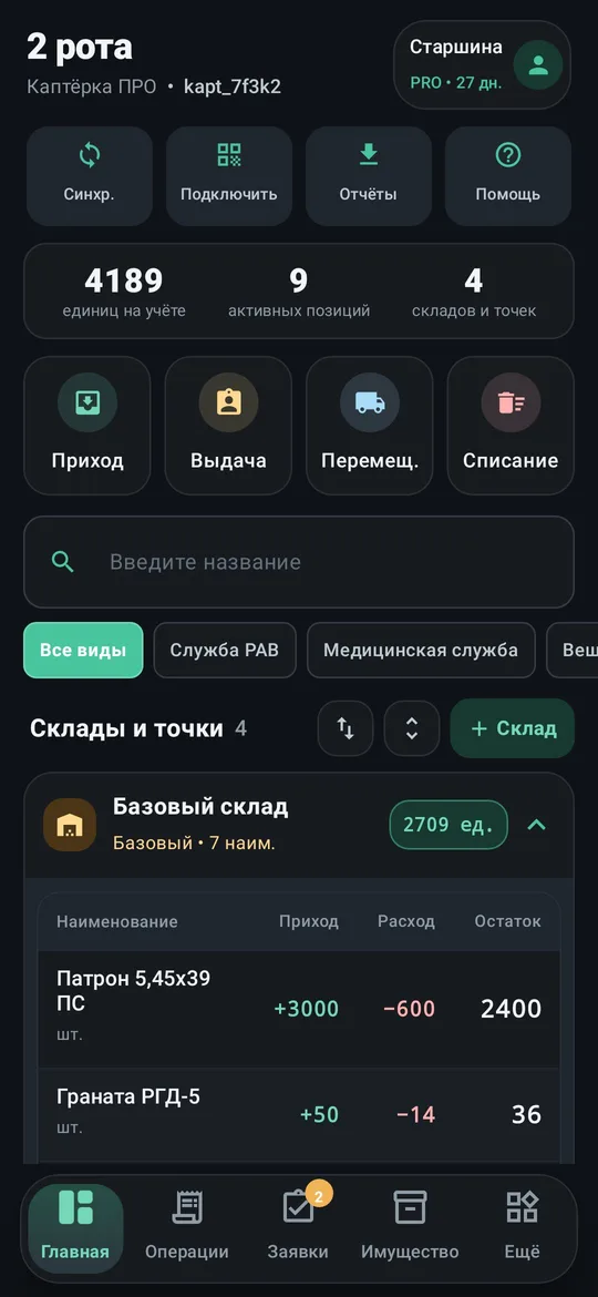 Пример интерфейса — Остатки: приход, расход и остаток по складу