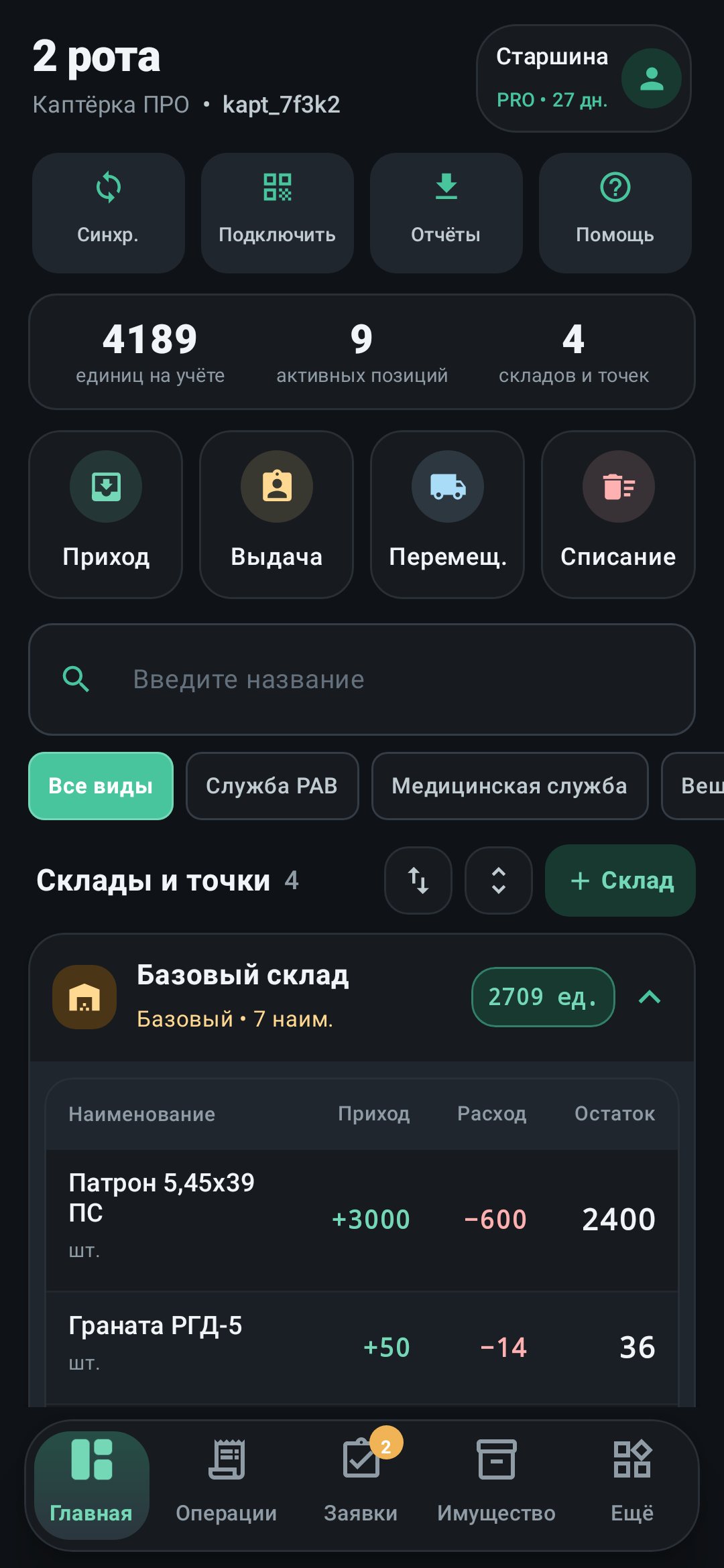 Раскрытая таблица остатков склада