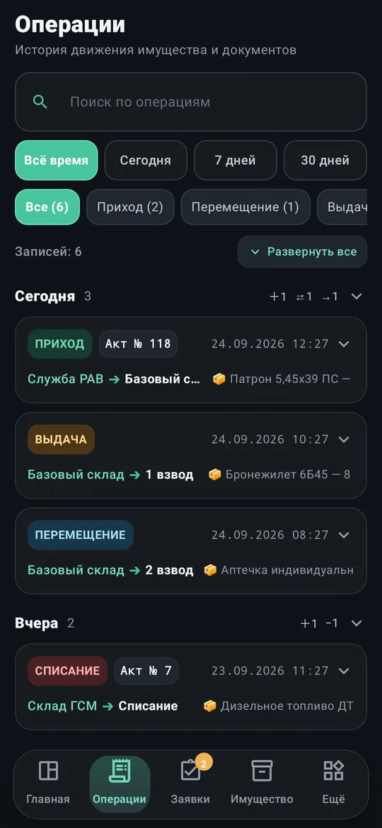 Пример интерфейса — Журнал: операции по дням и за период